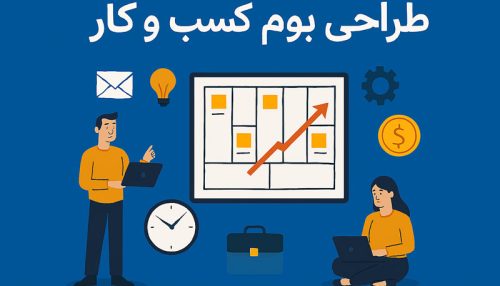 طراحی بوم کسب وکار